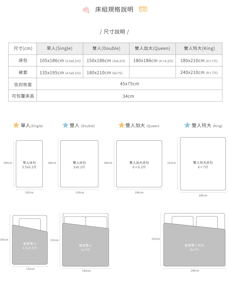 Kakao Friends萊恩&桃子天絲TENCEL床包_16