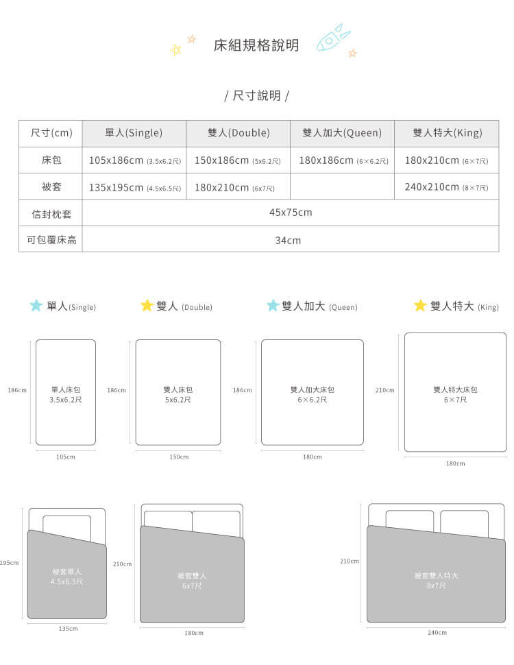 蠟筆小新天絲寢具規格說明